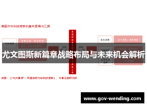 尤文图斯新篇章战略布局与未来机会解析
