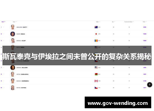 斯瓦泰克与伊埃拉之间未曾公开的复杂关系揭秘