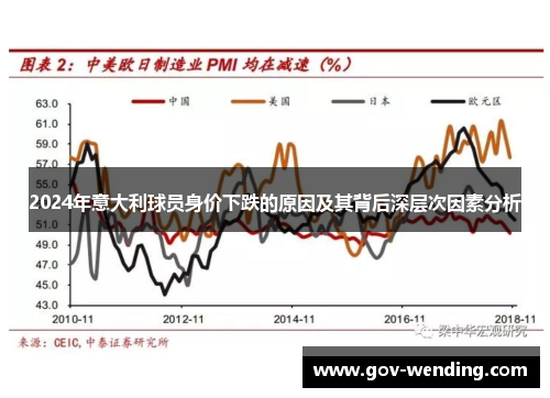 2024年意大利球员身价下跌的原因及其背后深层次因素分析