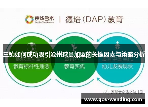 三镇如何成功吸引沧州球员加盟的关键因素与策略分析