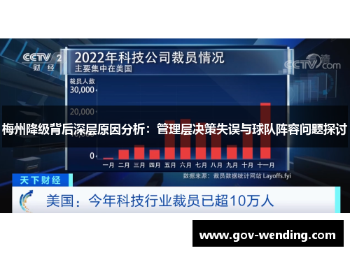梅州降级背后深层原因分析：管理层决策失误与球队阵容问题探讨