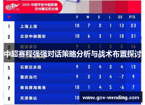 中超赛程强强对话策略分析与战术布置探讨