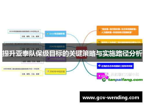 提升亚泰队保级目标的关键策略与实施路径分析