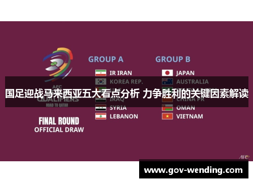 国足迎战马来西亚五大看点分析 力争胜利的关键因素解读