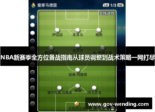 NBA新赛季全方位备战指南从球员调整到战术策略一网打尽