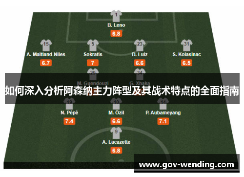 如何深入分析阿森纳主力阵型及其战术特点的全面指南